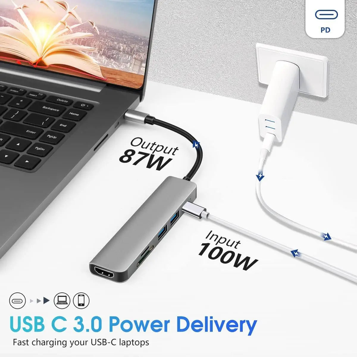 6-in-1 USB-C Hub with 4K HDMI, SD/TF Card Reader, USB 3.0 & 2.0 Ports, and Type-C Charging Docking Station for MacBook, iPad, and Samsung Devices