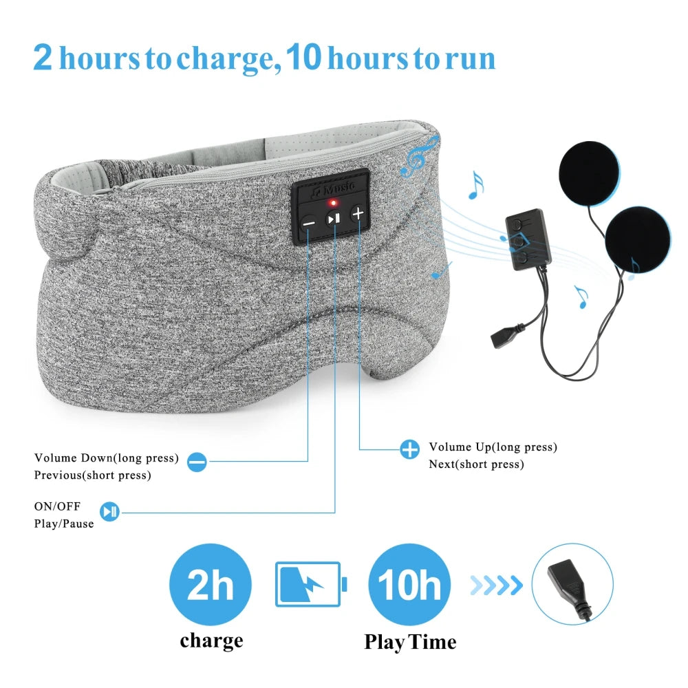 Bluetooth 5.0 Sleep Headphones with Soft Eye Mask & Built-In Speakers – Wireless Music Headset for Men & Women with Insomnia